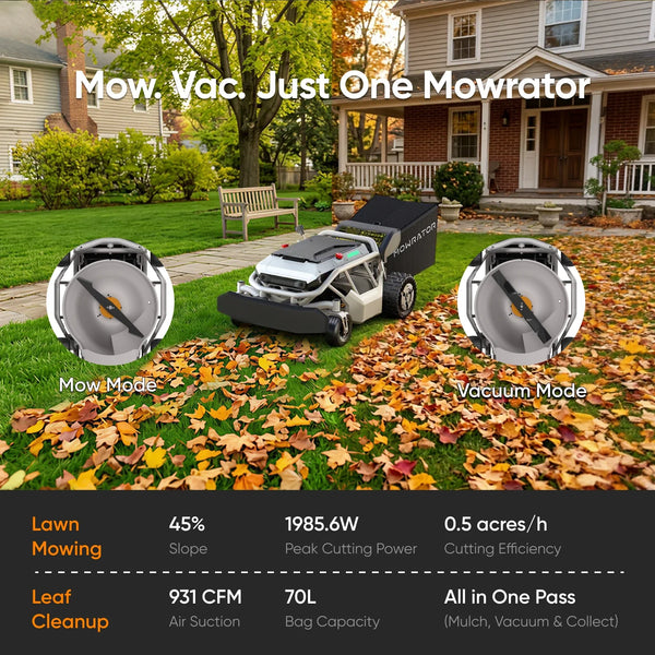 Mowrator S1 2WD 12Ah Auto-Dumping Bundle View 2 - Noxmow Official Hardware