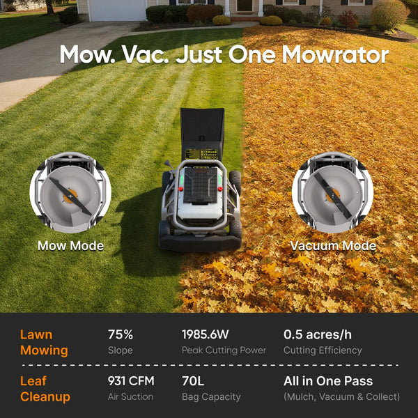 Mowrator S1 21" Leaf & Lawn 4WD 75% Slope (37°) Remote Control Mower View 2 - Noxmow Official Hardware