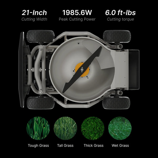 All-Season 37° (75% Grade) Slope Bundle with S1 4WD 18Ah View 2 - Noxmow Official Hardware