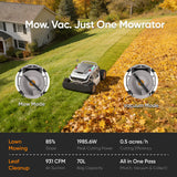 Mowrator S1 21" Leaf & Lawn 4WD 85% Slope (40°) Remote Control Mower Wide Wheel Edition angle 2