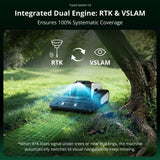 Lymow One Plus 10A Robotic Lawn Mower | 1.73 Acres/Day angle 9