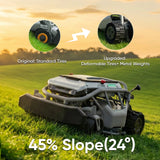 Mowrator S1 21" Leaf & Lawn 2WD 45% Slope (24°) Remote Control Mower angle 5