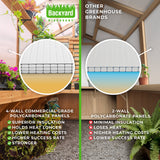 13x11 Bellerose XL Greenhouse angle 13