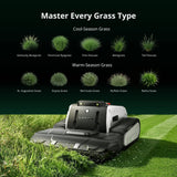Lymow One Plus 5A Robotic Lawn Mower | 1.1 Acres/Day angle 6