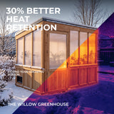 9x6 Willow Greenhouse angle 15