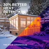 12x7 Zalie Greenhouse angle 16