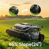 Mowrator S1 2WD Remote Control Lawn Mower | 12Ah, 45% Slope angle 5