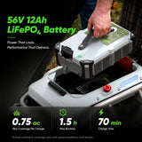 Mowrator S1 2WD Remote Control Lawn Mower | 12Ah, 45% Slope angle 6