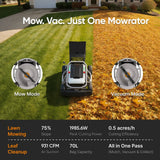 Mowrator S1 4WD Remote Control Lawn Mower | 18Ah, 75% Slope angle 2