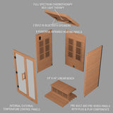 Rylan Indoor Infrared Sauna – 2 Person angle 16