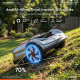 Sunseeker X7 Plus Robotic Lawn Mower | 1.5 Acres angle 4
