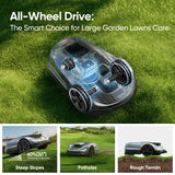 Sunseeker X5 Robot Mower + Blades Kit, Wire-Free Perimeter angle 8