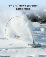 Yarbo Lawn Mower Pro + Snow Blower + Blower Bundle | Core + 3 Modules angle 4
